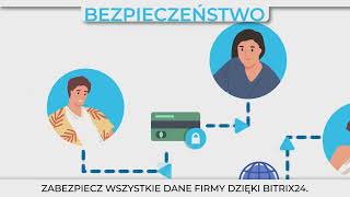 Bitrix 24 - CRM samowystarczalny screenshot 4