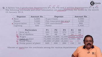 One Problem Based on 