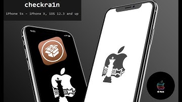 How to Jailbreak With Checkra1n | iOS 12.3 to 13.2.2