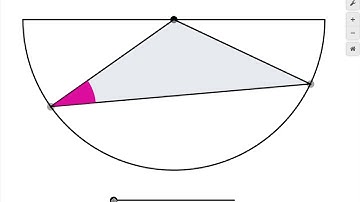 Isosceles Triangle Theorem: Dynanic Desmos Illustrator