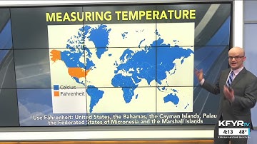 Morse Code of Weather: Explaining the different temperature scales, time standards & map projections