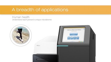 Accelerate microbial breakthroughs | Illumina Video