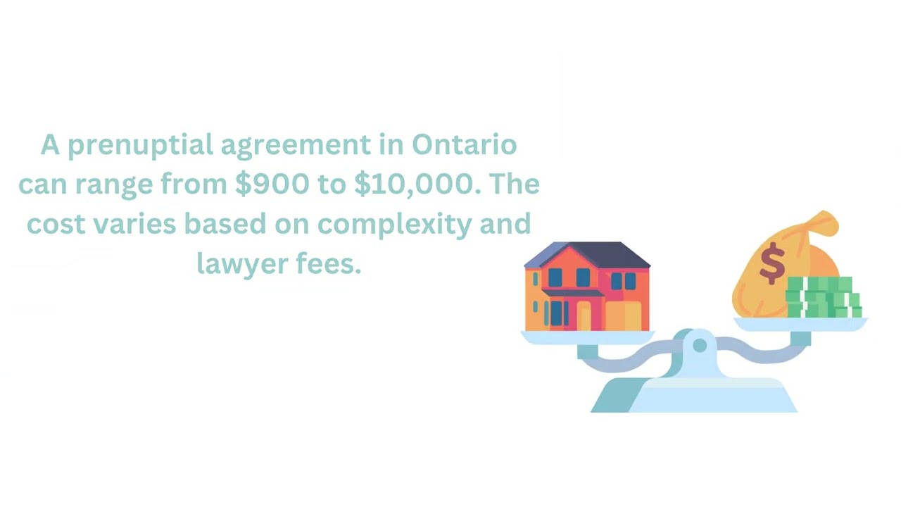 ⁣FAQs - Ontario Prenuptial Agreements: What You Need to Know