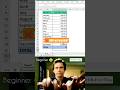 Fix Excel SUM Error with Units (PCS, KG, USD)! 💡 | Excel Formatting Hack