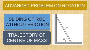 Rotational Mechanics | Advanced Problem | Sliding of a Rod in contact with Smooth Floor and Wall