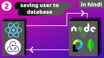 #2 - saving user to mongodb database (mongodb atlas) | oauth mern stack tutorial in hindi
