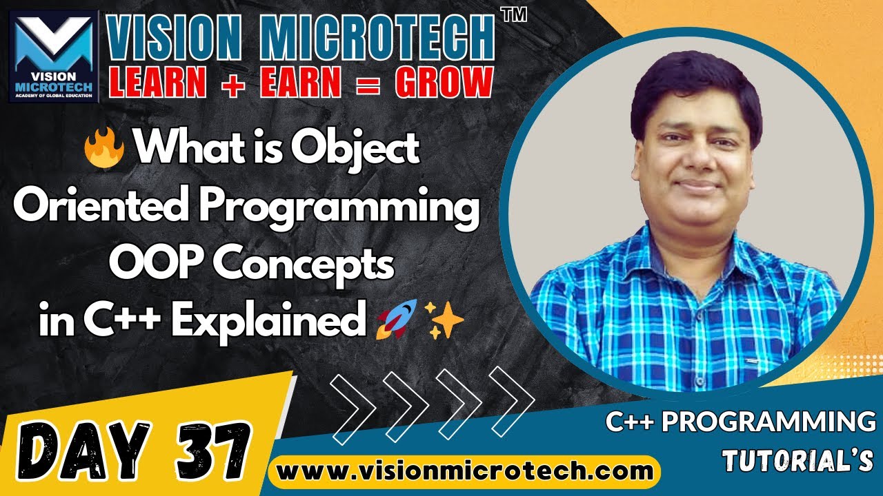🔥 What is Object Oriented Programming in C++ | OOP Concepts in C++ ...