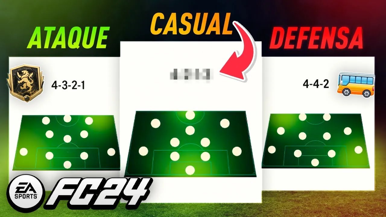 Las MEJORES TÁCTICAS para JUGADORES CASUALES en FUT CHAMPIONS