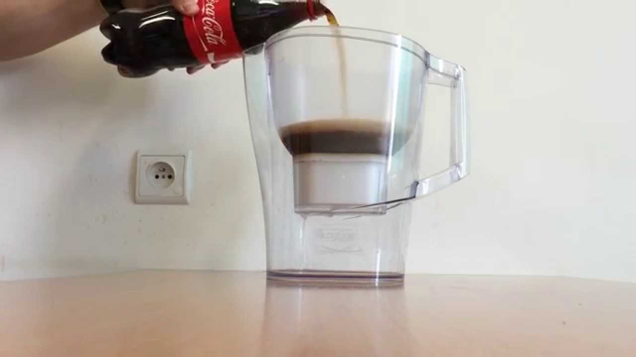 Brita filter and coke YouTube