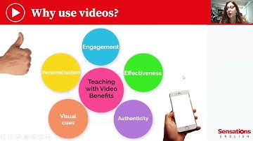 Using video in ELT series: webinar 1 – Best practices for teaching with video synchronously