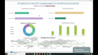 Workplace Safety Dashboard to Monitor Incident