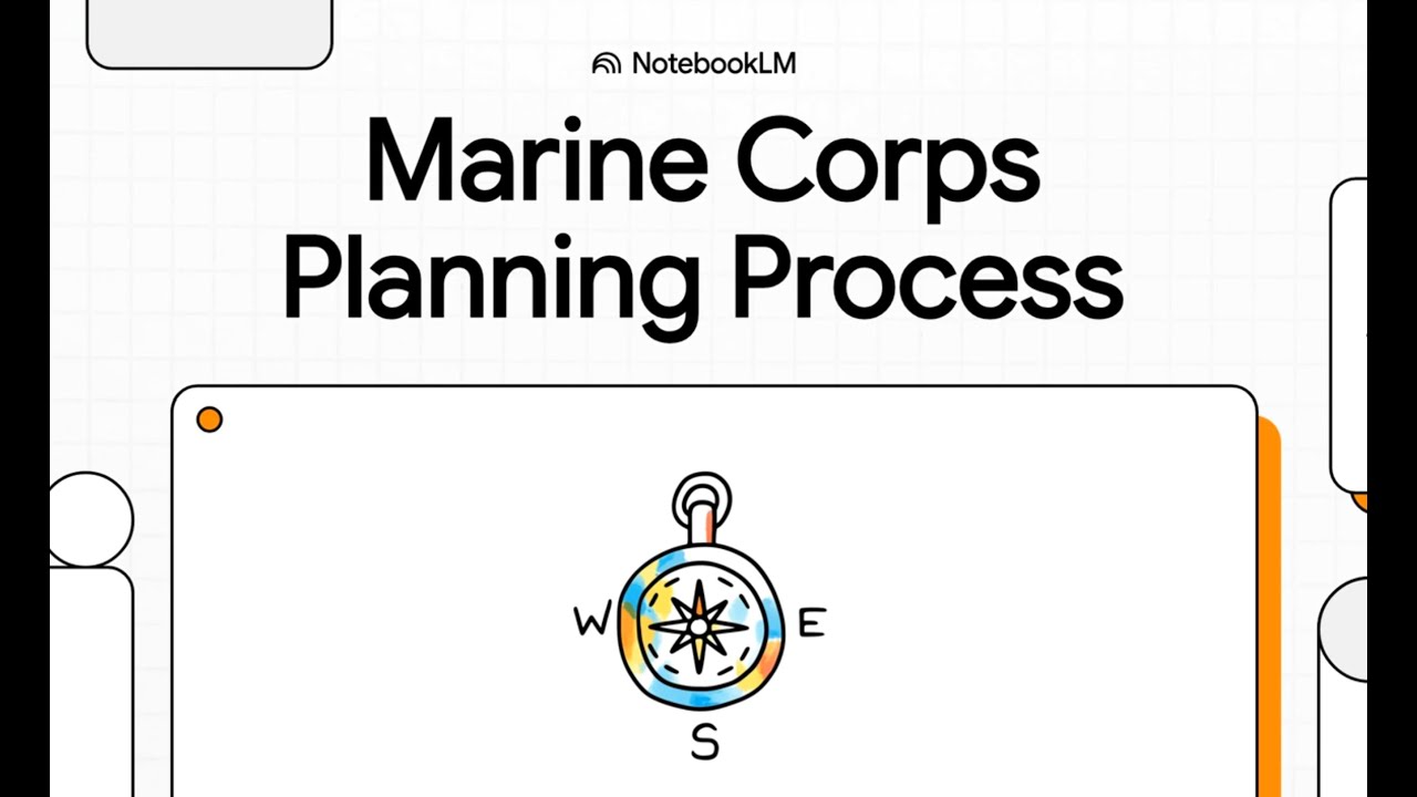MCWP 5-10 Marine Corps Planning Process (Short Version) - YouTube