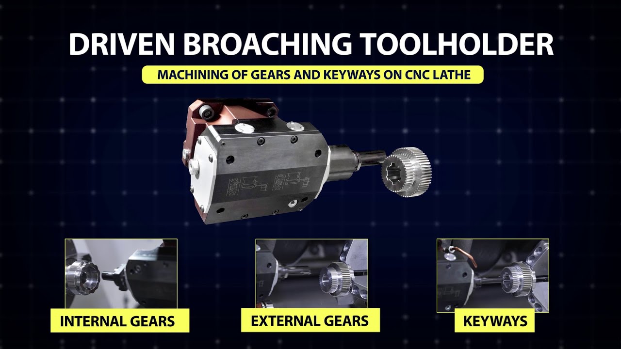 Driven Broaching Toolholder - YouTube