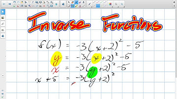 Inverse Functions Grade 11 University Lesson 1 6 12 7 15
