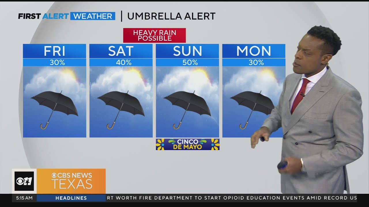 Isolated showers, storms possible in North Texas Friday - YouTube