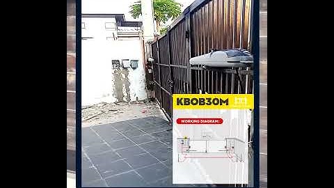 Best Security System Supplier in Philippines | Automation and Security, Inc