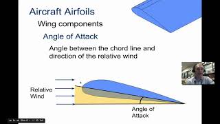 Airfoils