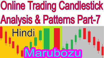 Candlestick Patterns & Analysis Part 2 | for Beginners-In Hindi