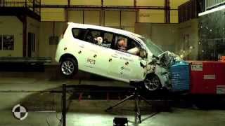 Asean Ncap - Perodua Alza