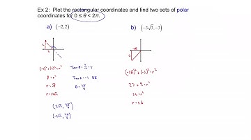 9.6 Day 2 Polar Coordinates