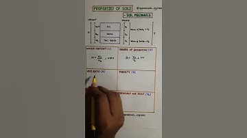 Properties Of Soil | Soil Mechanics | Geotechnical Engineering | Easy Trick | Civil Engg |Gate & ESE