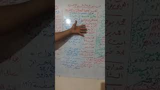 المراجعة النهائية في التاريخ باك الحلقة الاولى