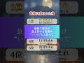 実は強運の持ち主