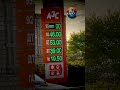 Цены на топливо что изменилось за 3 года