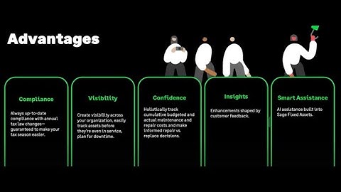 Streamline your 3E fixed asset workflows with Sage Fixed Assets | Full demo + Q&A
