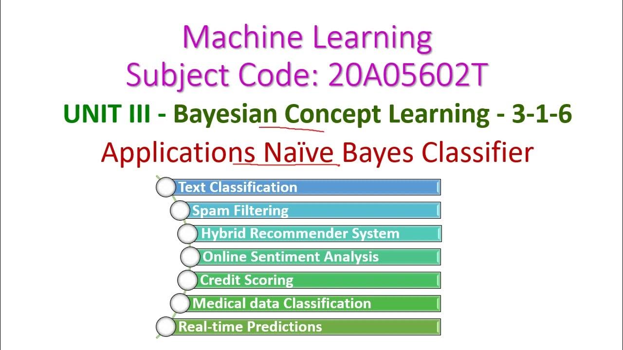 Applications of na ve bayes classifier 3 1 6 machine learning bayesian