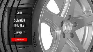 2018 Summer Tire Test Results | 225/45 R17
