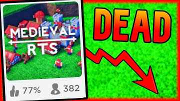 Medieval RTS is dying..💀 [Roblox 2023]