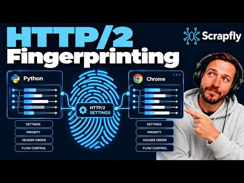 HTTP/2 Fingerprinting Explained: How Akamai Spots Your Scraper