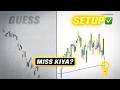 PowerGrid: Itna Clear Trade… Phir Bhi Guess?