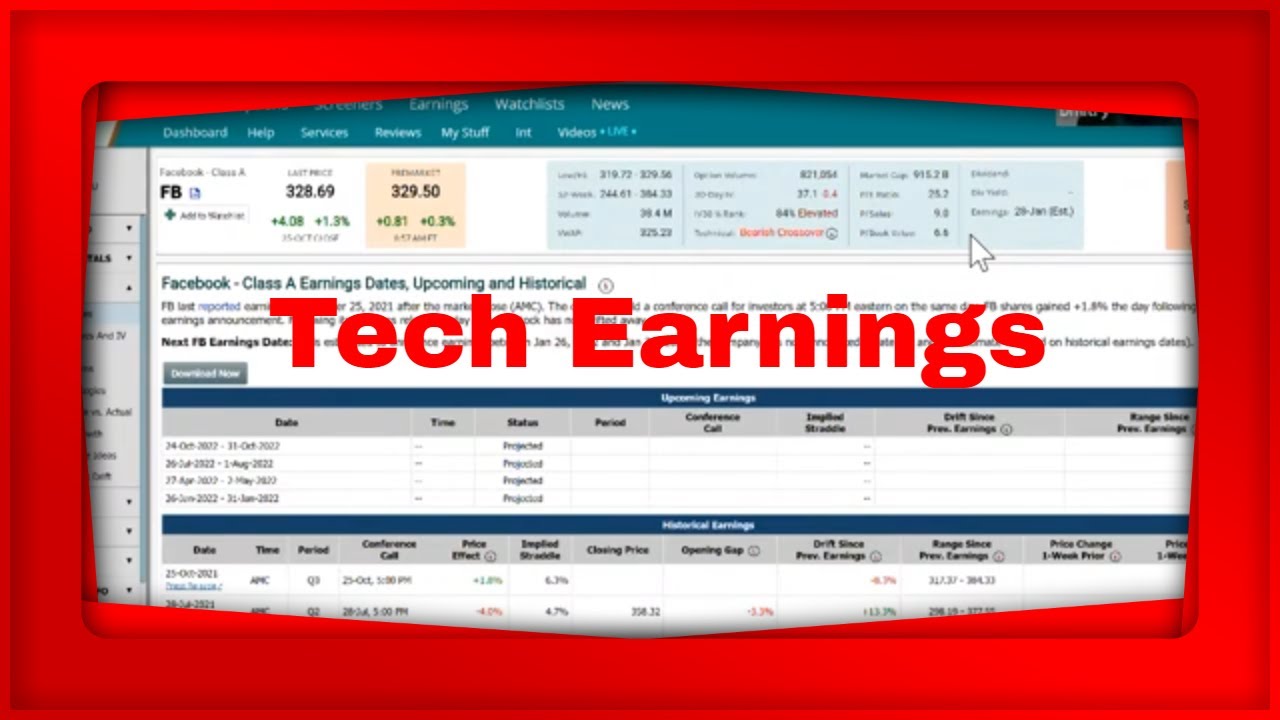 MarketChameleon.com Live Pre Market Show We Look Into Tech Earnings $FB ...