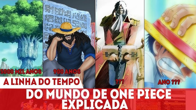 Teorias de One Piece - ♕ Luffy ♕ ❉- Análise sobre Yami Yami no