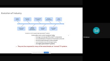 ATAL FDP - Session 9 - Cyber security