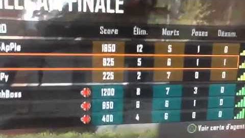Raid 6-4 mlg proof
