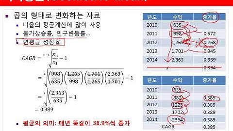 Ch03_02.기술통계분석(수치형)(가중,기하,조화평균)02