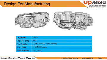 Design for manufacturability  report