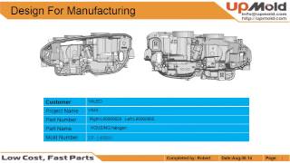 Design for manufacturability  report