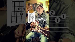 How to play IN CHRIST ALONE fingerstyle 👋 #guitarlesson #worshipguitar #worshipleader #worshipmusic