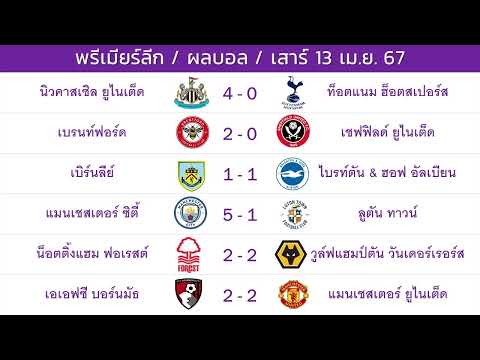 พรีเมียร์ลีก / ผลบอล / เสาร์ 13 เม.ย. 67