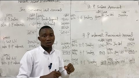 HIRE PURCHASE ACCOUNTING. ( PART 3).  Hire vendor account. #viral #vendors #hirepurchasesystem