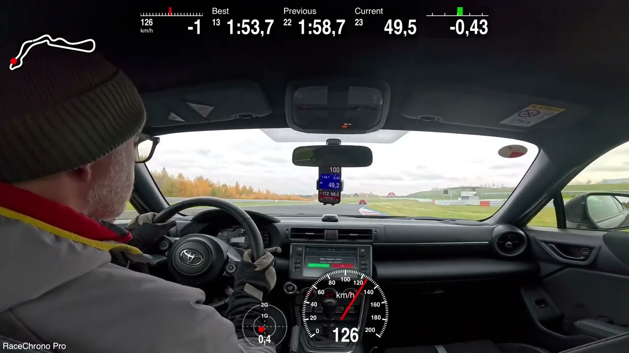 Toyota GR86 – Most Circuit | 1:53.3 – Faster than “GReta”