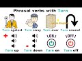 Phrasal verbs with Turn: Turn around, Turn up, Turn down, Turn on, Turn off, Turn in, Turn out