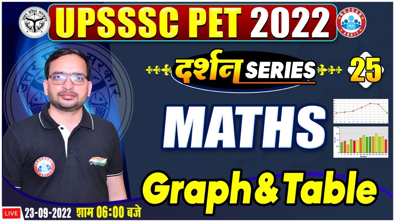 Graph And Table For UP PET UPSSSC PET graph-and-table-for-up-pet-upsssc-pet