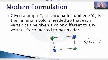 Four Color Theorem (Intro to Graphs) - Thursday Tidbit