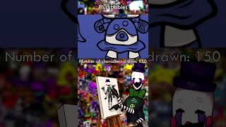 Drawing Plushbabies ( FNaF : Help Wanted )