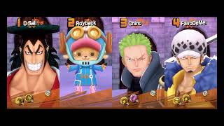 Review Karakter New Fish-Man Pirates / Captain ( Hody Jones )